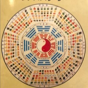 Meet your Posher, Chao